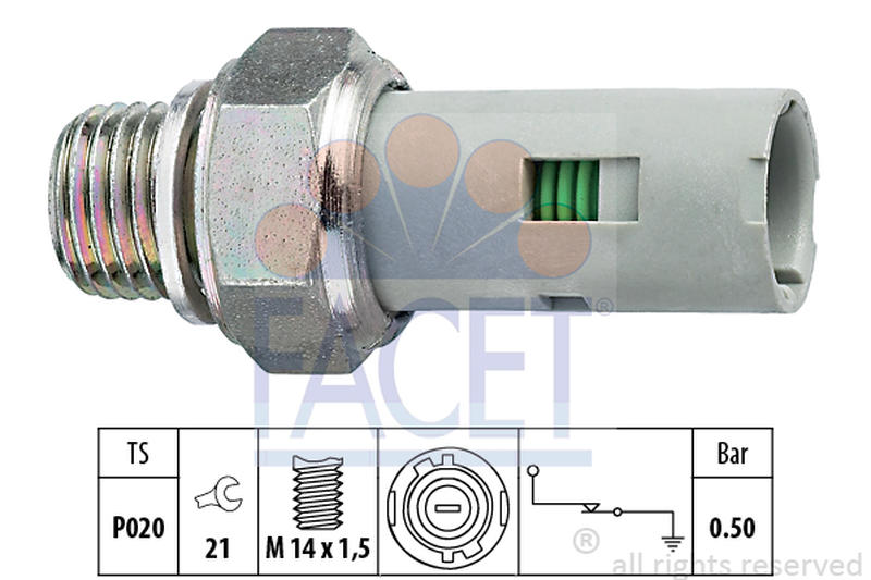 FACET 7-0151