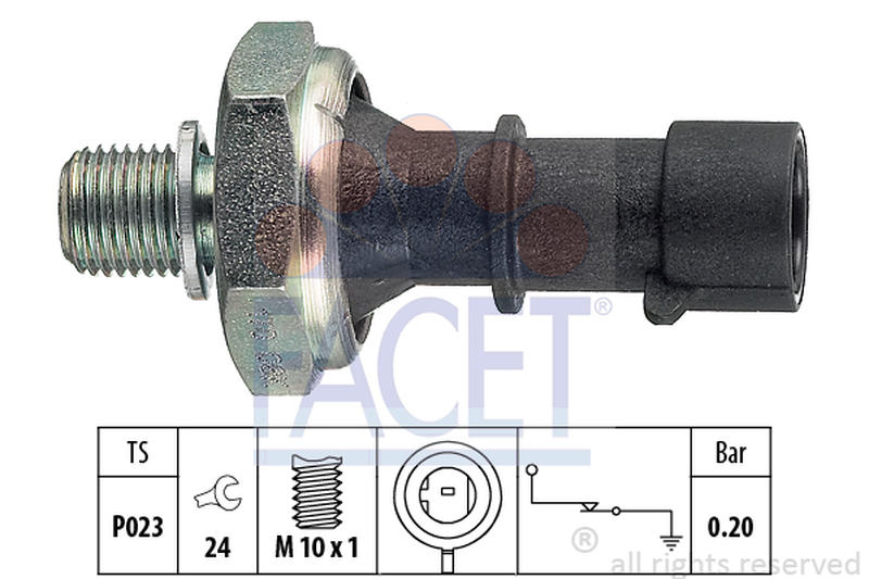 FACET 7-0170