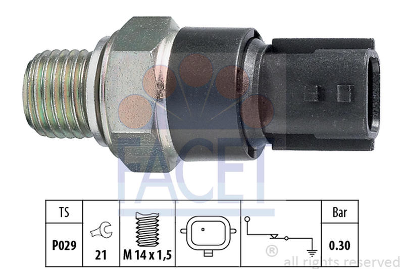 FACET 7-0181