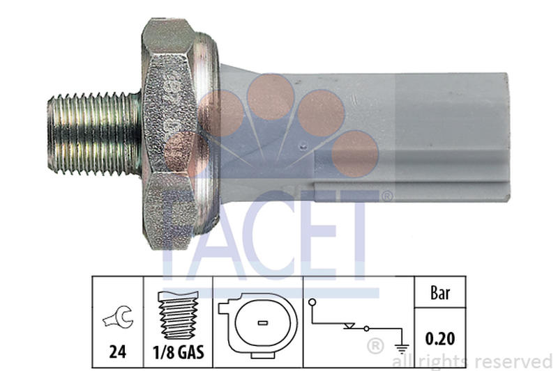 FACET 7-0187