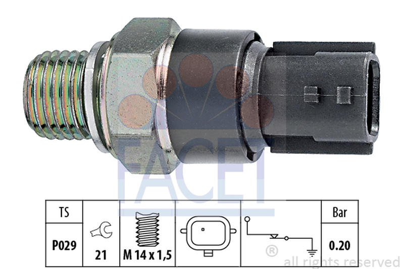 FACET 7-0189