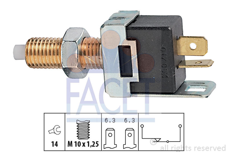 FACET 7-1017