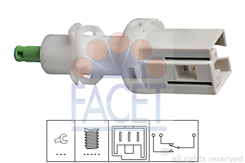 FACET 7-1069