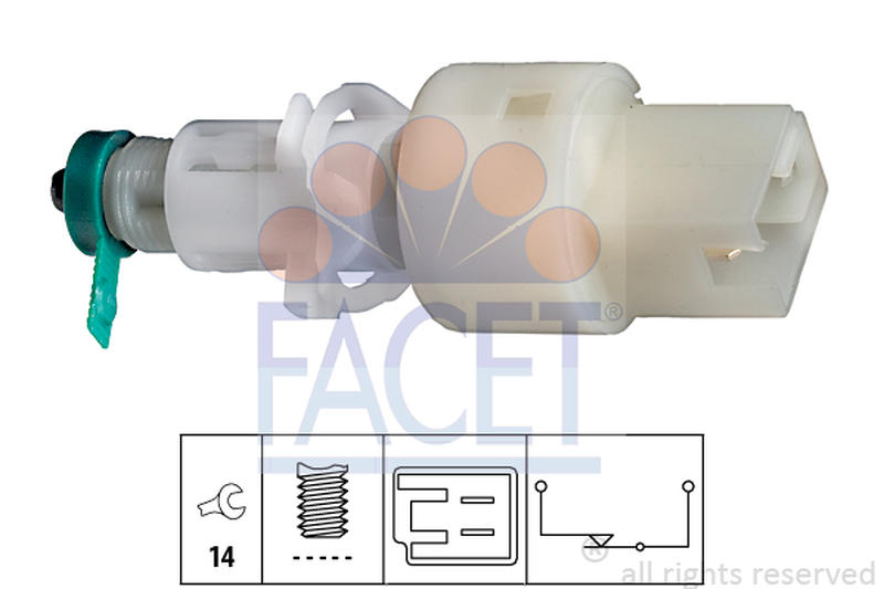 FACET 7-1127