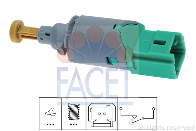 FACET 7-1223
