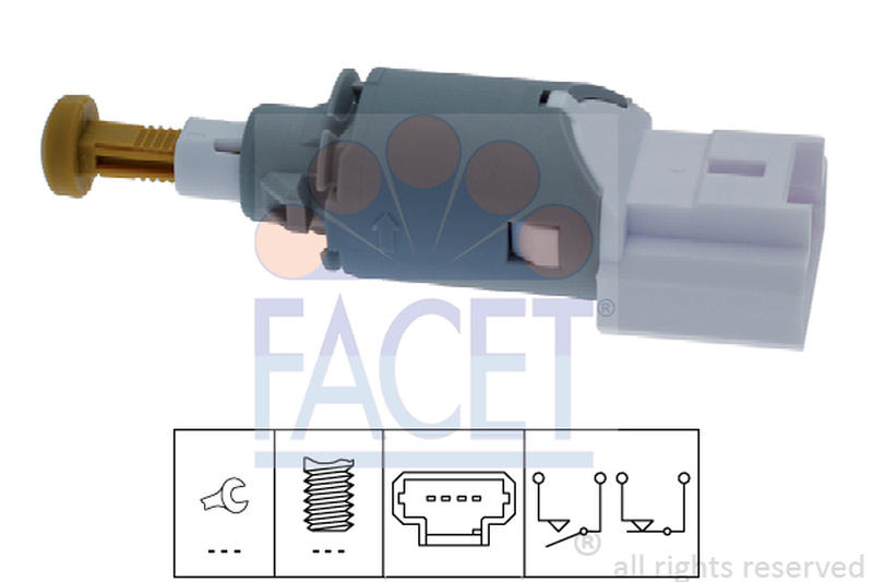 FACET 7-1225