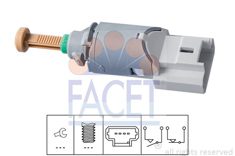 FACET 7-1227