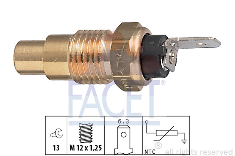 FACET 7-3223