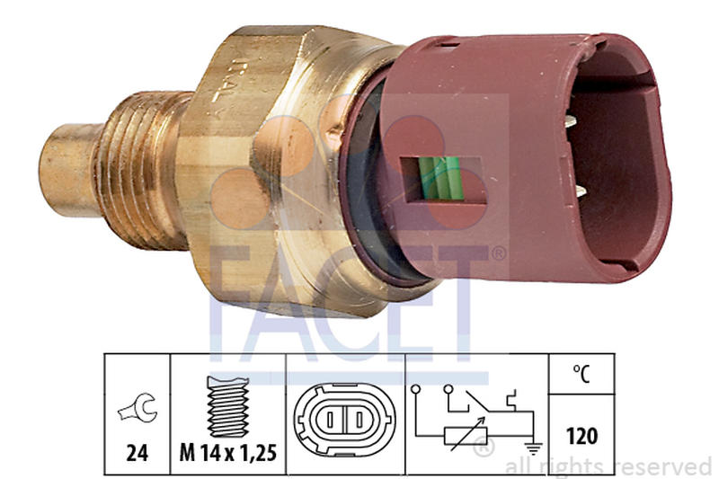 FACET 7-3522