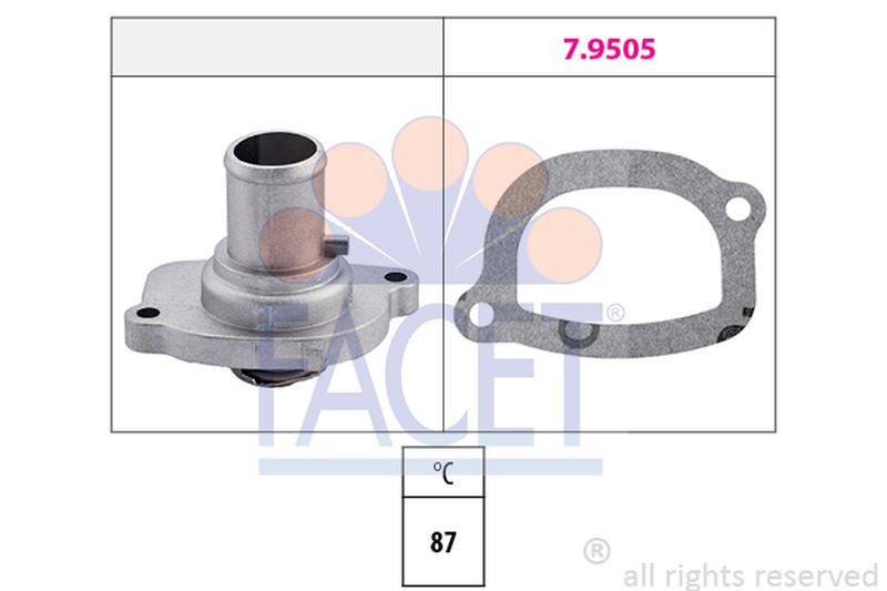 FACET 7-8187