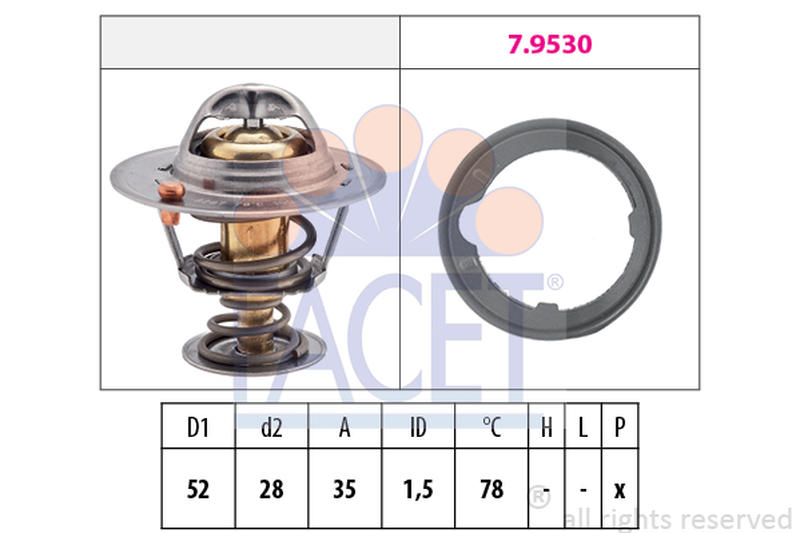 FACET 7-8267