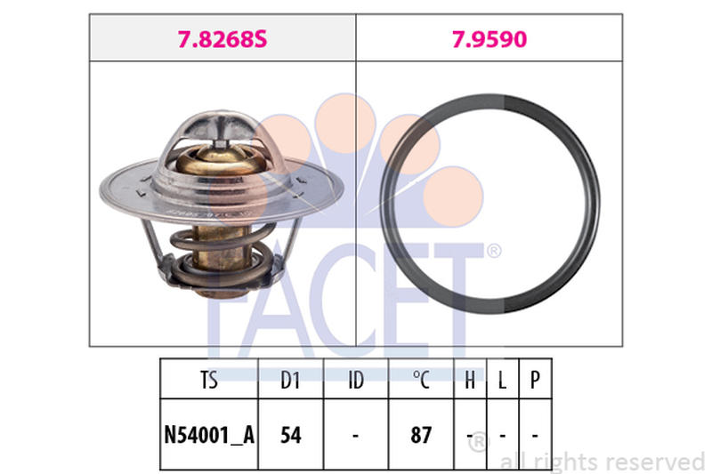 FACET 7-8268