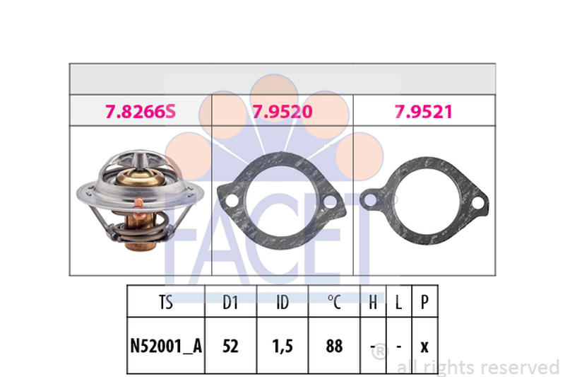 FACET 7-8384