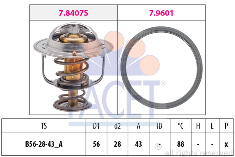 FACET 7-8408