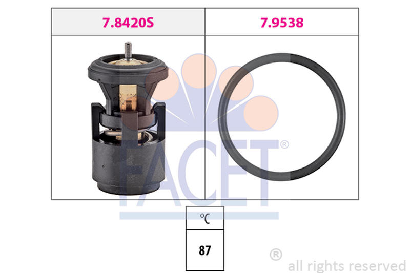 FACET 7-8420
