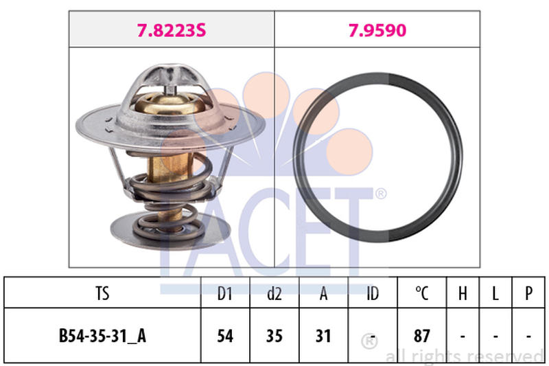 FACET 7-8432