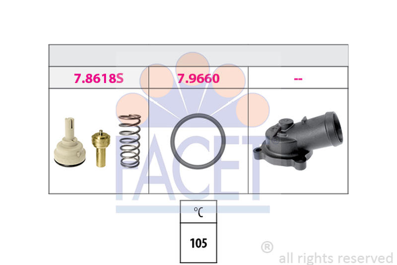 FACET 7-8619K