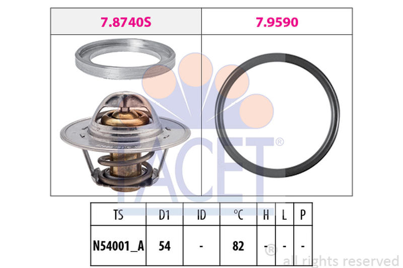 FACET 7-8740