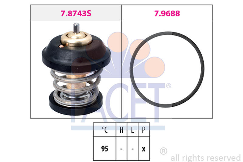 FACET 7-8743