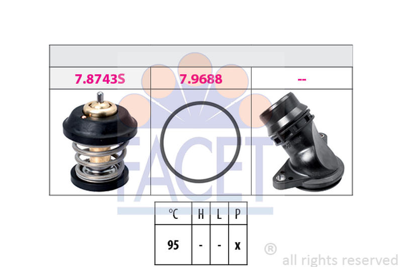 FACET 7-8757K