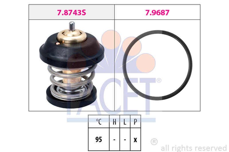 FACET 7-8799