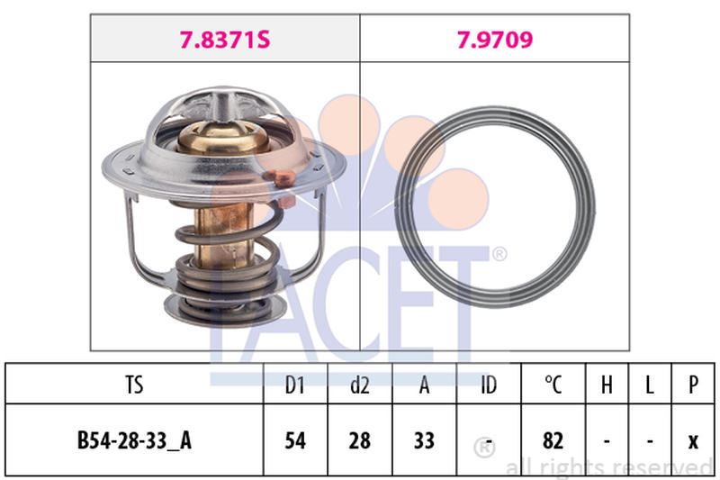 FACET 7-8845