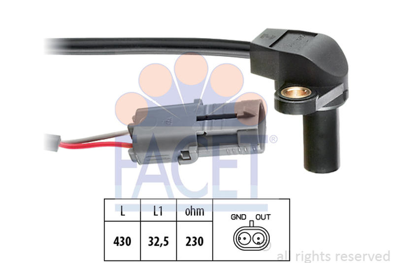 FACET 9-0202