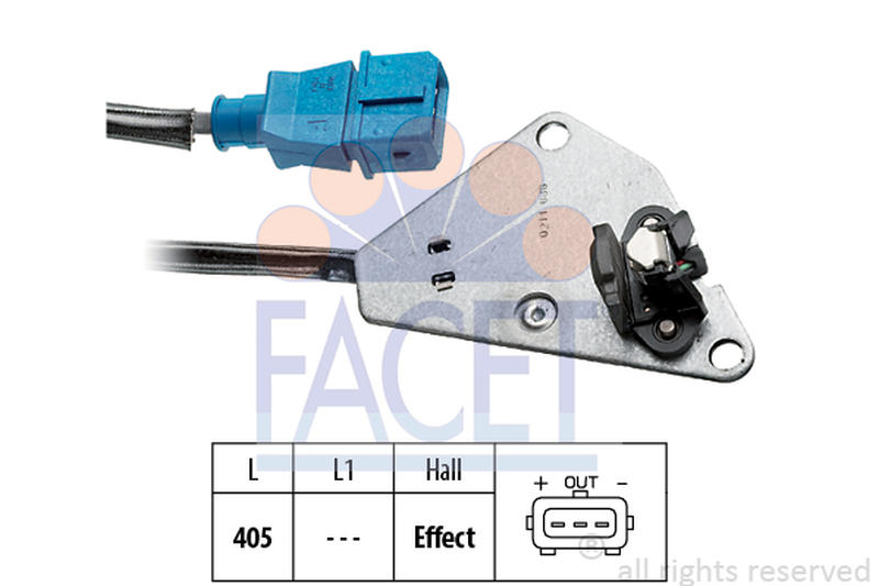 FACET 9-0208