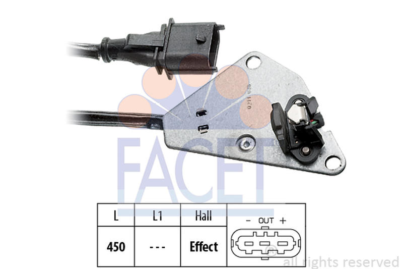 FACET 9-0211