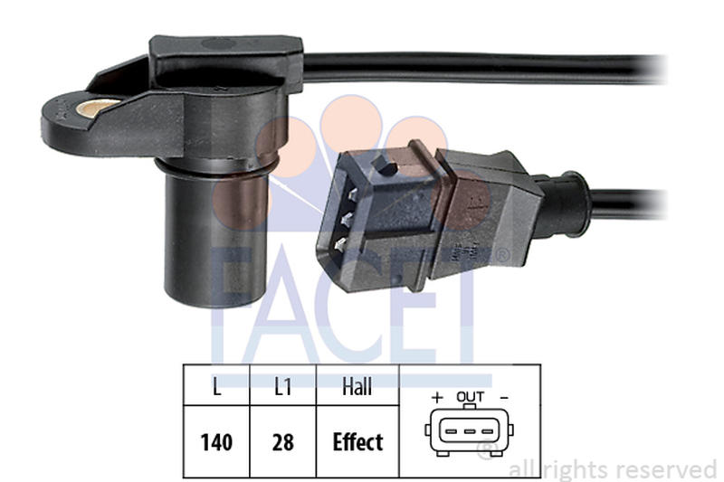 FACET 9-0277
