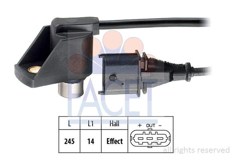 FACET 9-0286