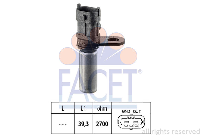 FACET 9-0288
