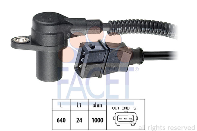 FACET 9-0301