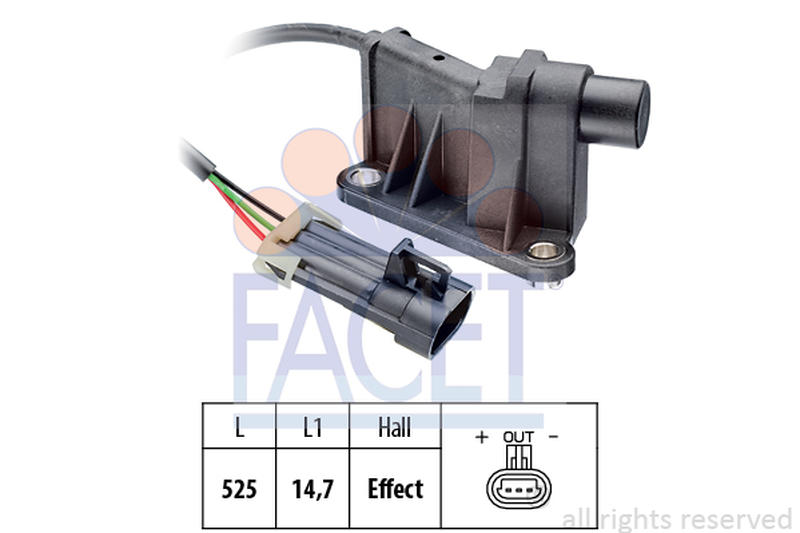 FACET 9-0315