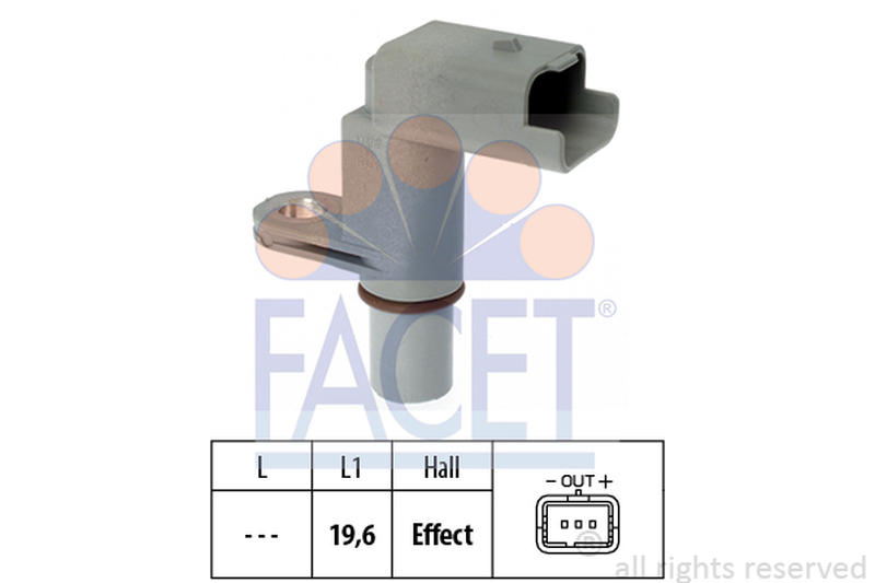FACET 9-0400