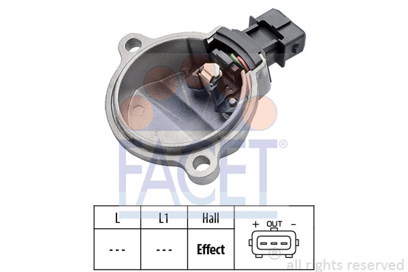 FACET 9-0401