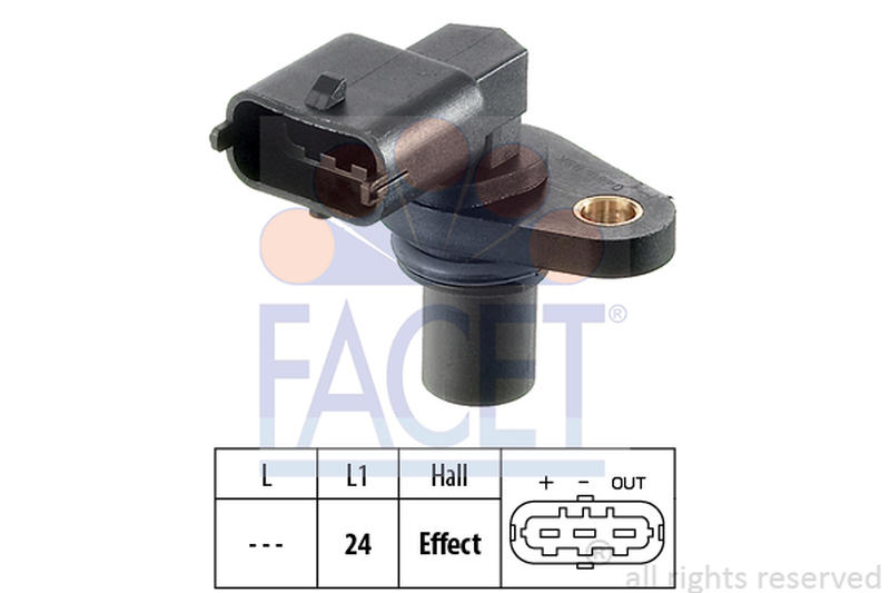 FACET 9-0480