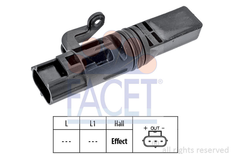 FACET 9-0481