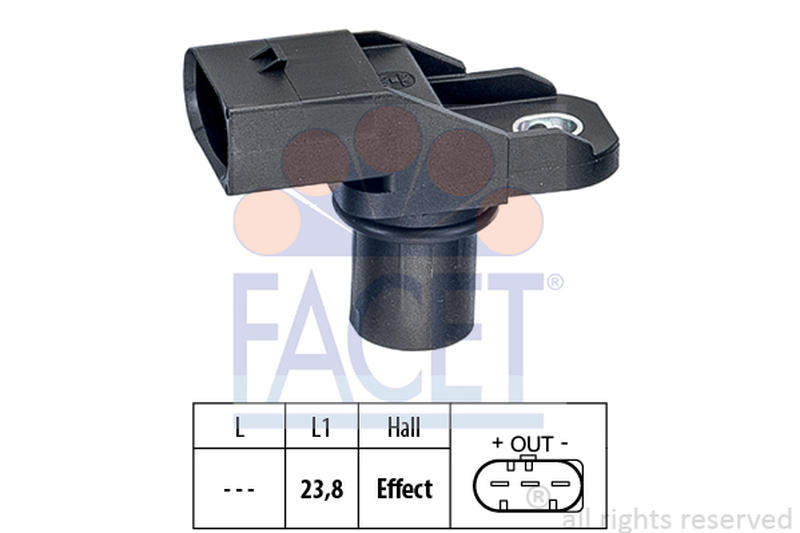 FACET 9-0518