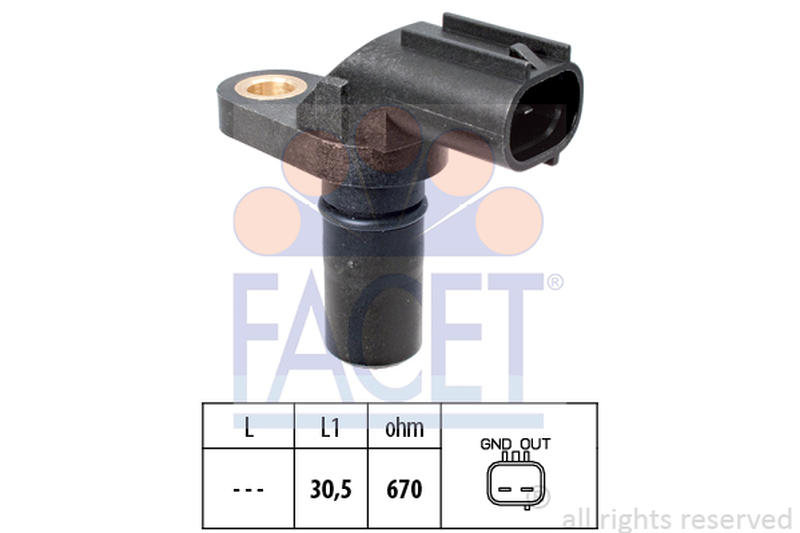 FACET 9-0522