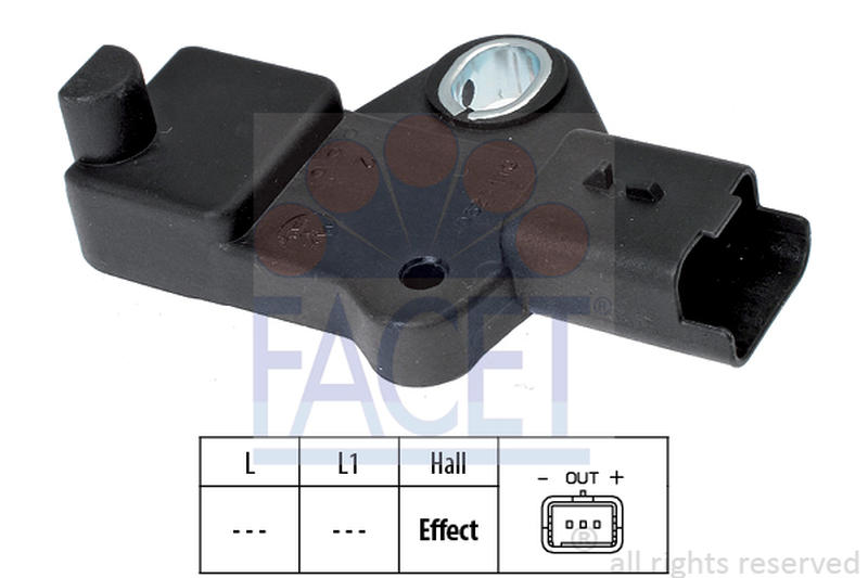 FACET 9-0524