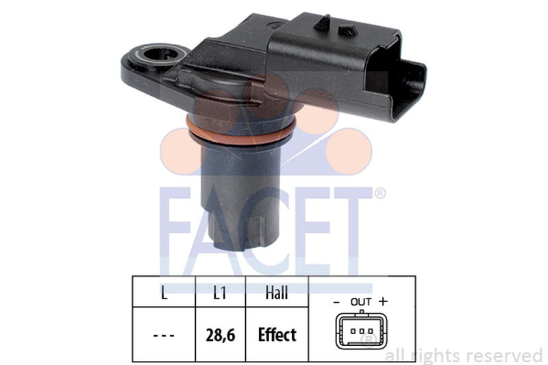 FACET 9-0551