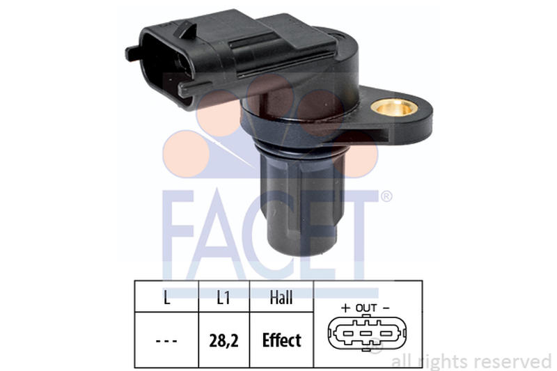 FACET 9-0573