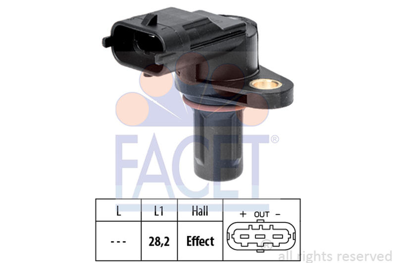 FACET 9-0619