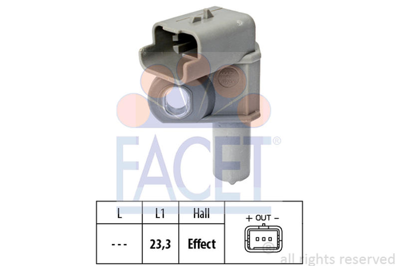 FACET 9-0632