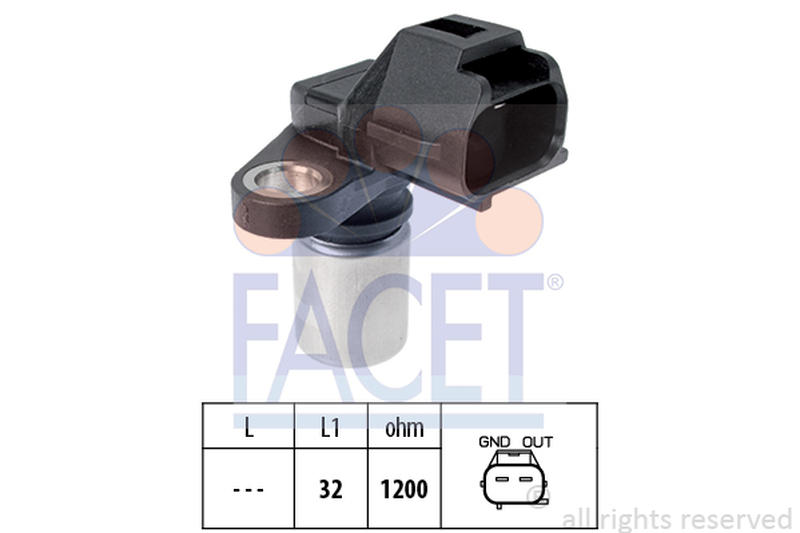 FACET 9-0637