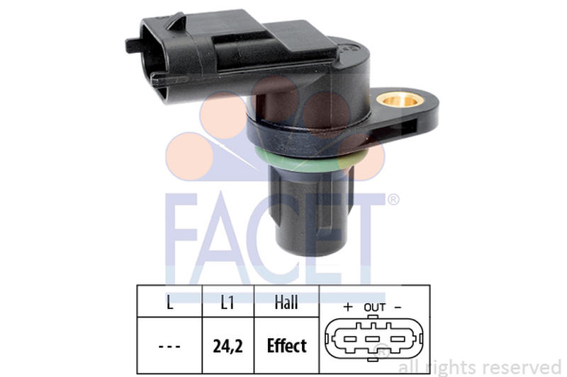 FACET 9-0651