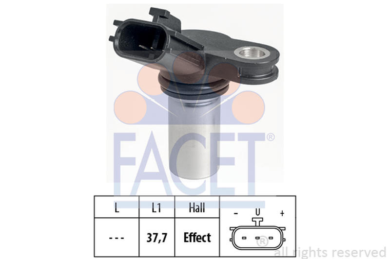 FACET 9-0674