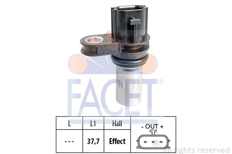 FACET 9-0675