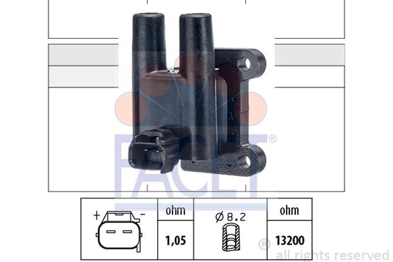 FACET 9-6482